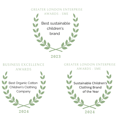 Awards won by Coops Clothing